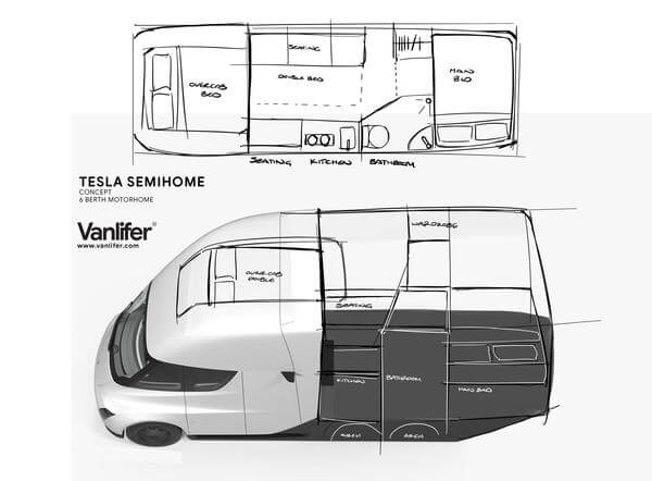 Ecobusje – Elektro-Wohnmobil für zwei Personen von Ecobusje ab 109