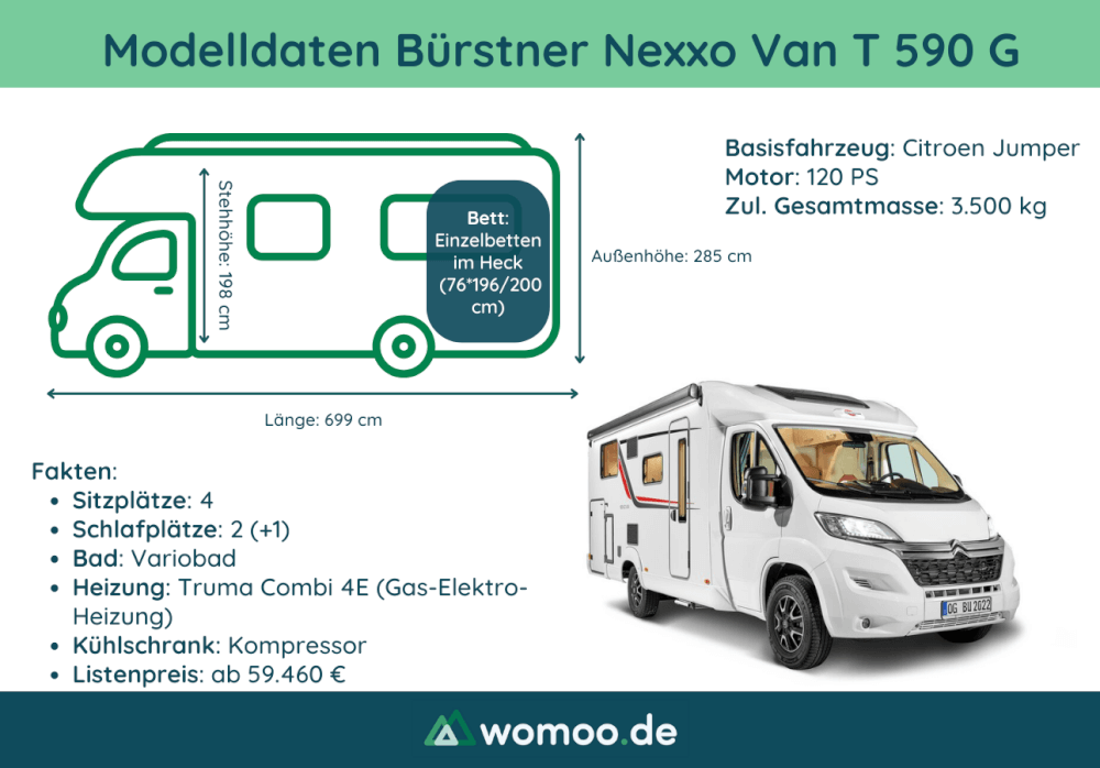 Burstner Nexxo T 660 Grundriss